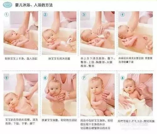 金牌月嫂吐血總結(jié) 史上最全母嬰護(hù)理基本常識(shí)